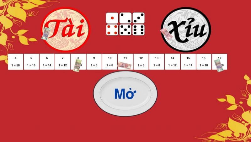 Mẹo chơi game bài tài xỉu dễ thắng mọi ván cược